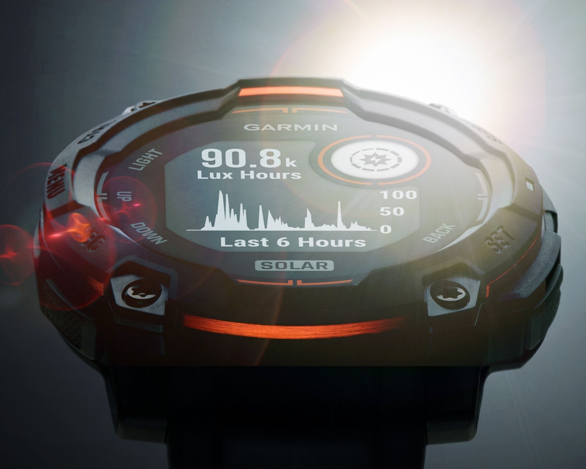 Garmin|強悍軍用規格腕錶Instinct 第三代登場